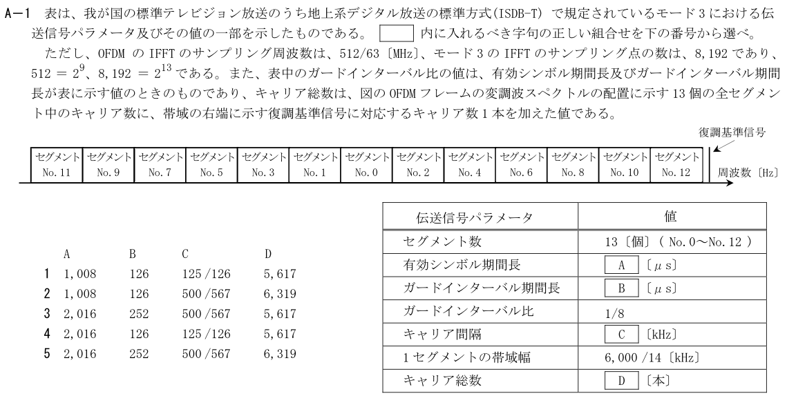 一陸技工学A令和4年01月期第2回A01